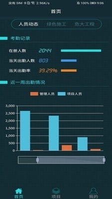 探索建造师智慧工地V1.4.4 赋能现代建筑，筑牢安全防线